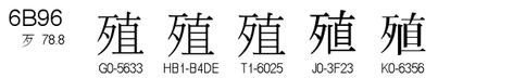 U+6B96